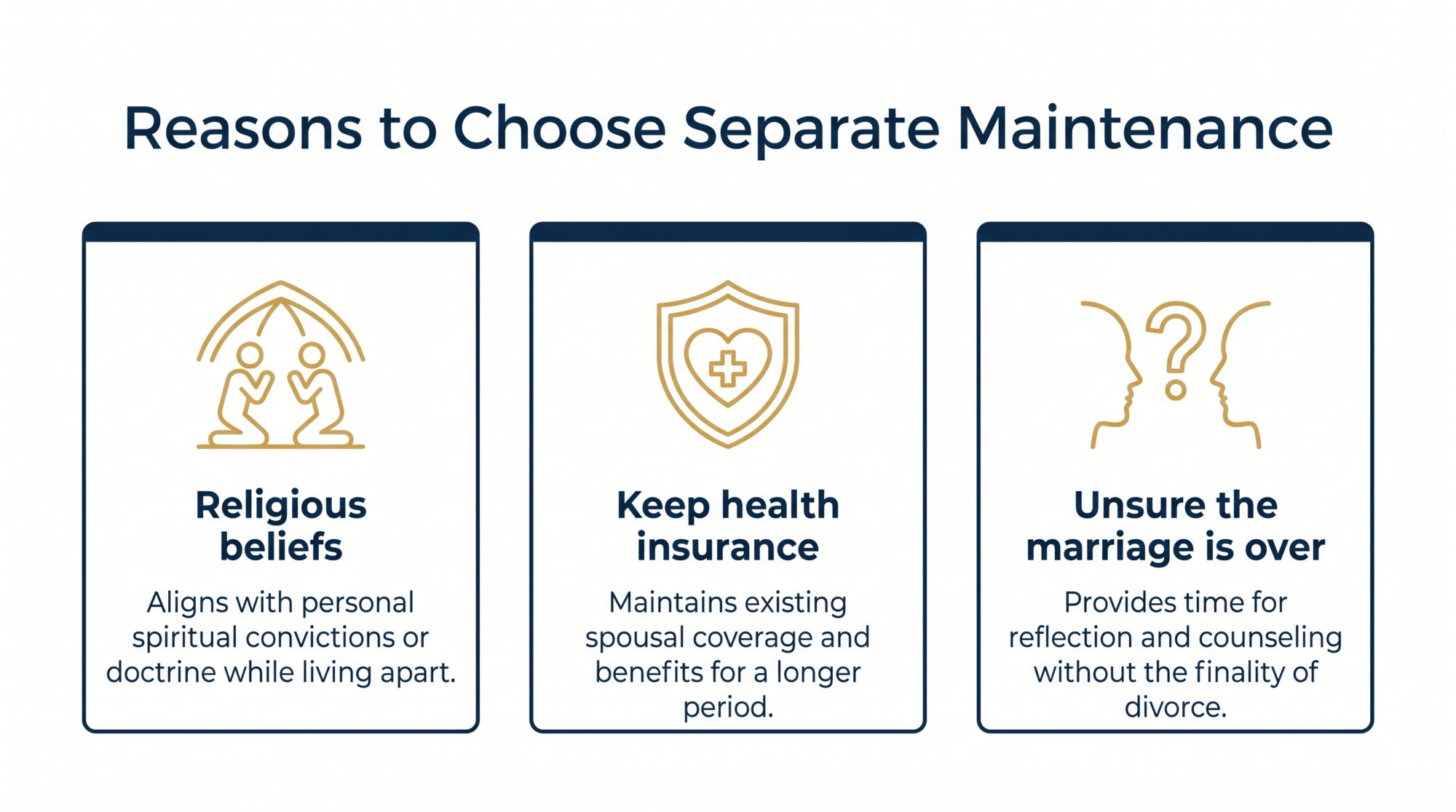 Infographic of reasons to choose separate maintenance in Michigan